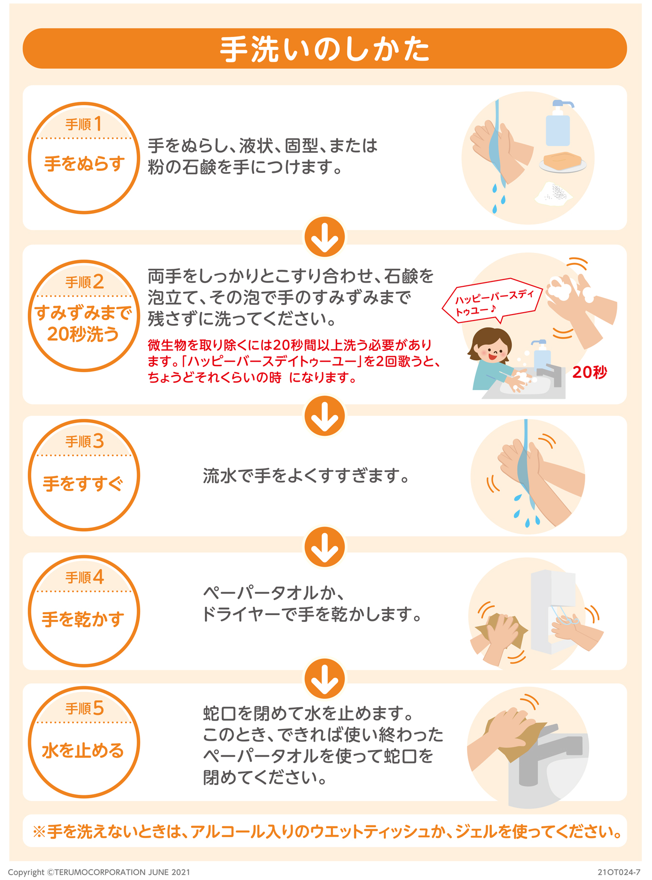 感染症予防の基本は 手洗いとマスク 大人の発熱 発熱相談室 テルモ体温研究所