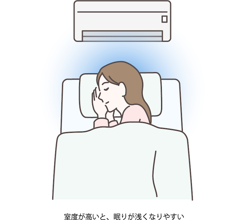 室温が高く、眠りが浅くなっているイラスト